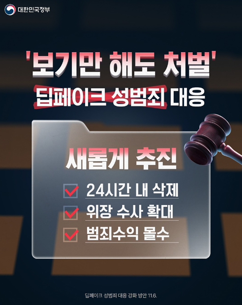 딥페이크 처벌