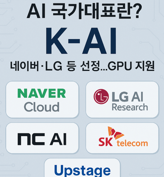 AI 국가대표란
