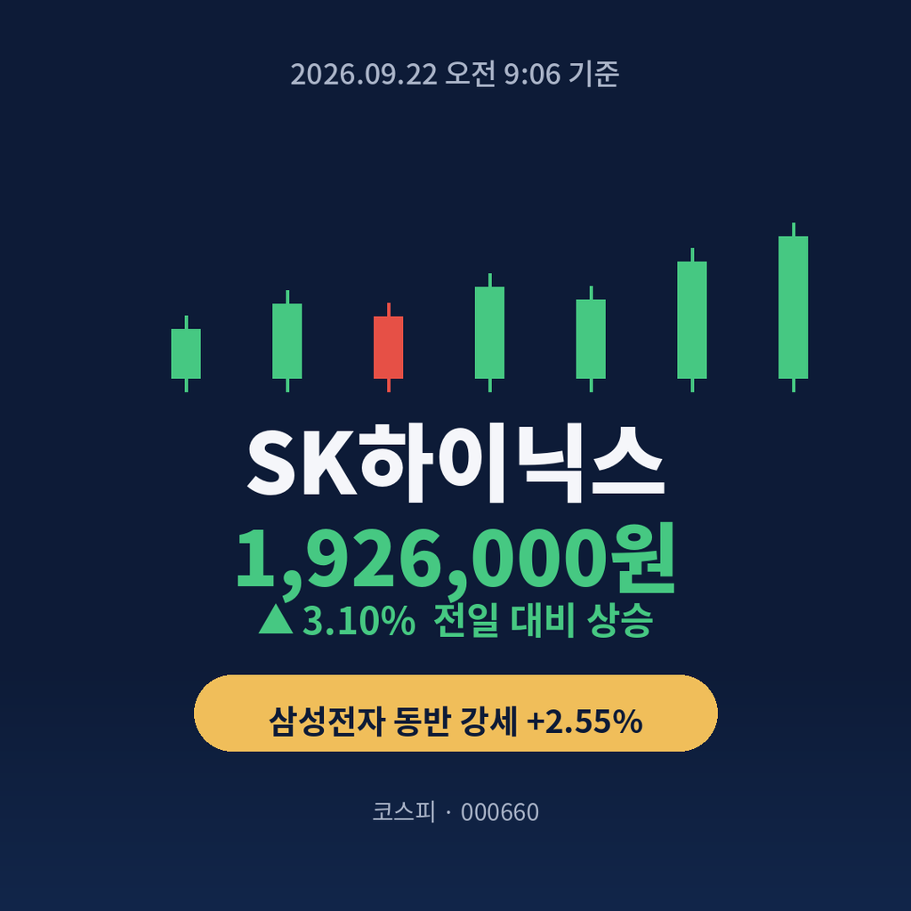 오늘 시세 요약 카드