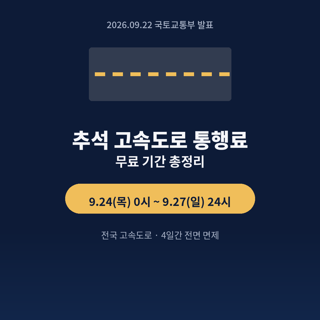 추석 고속도로 통행료