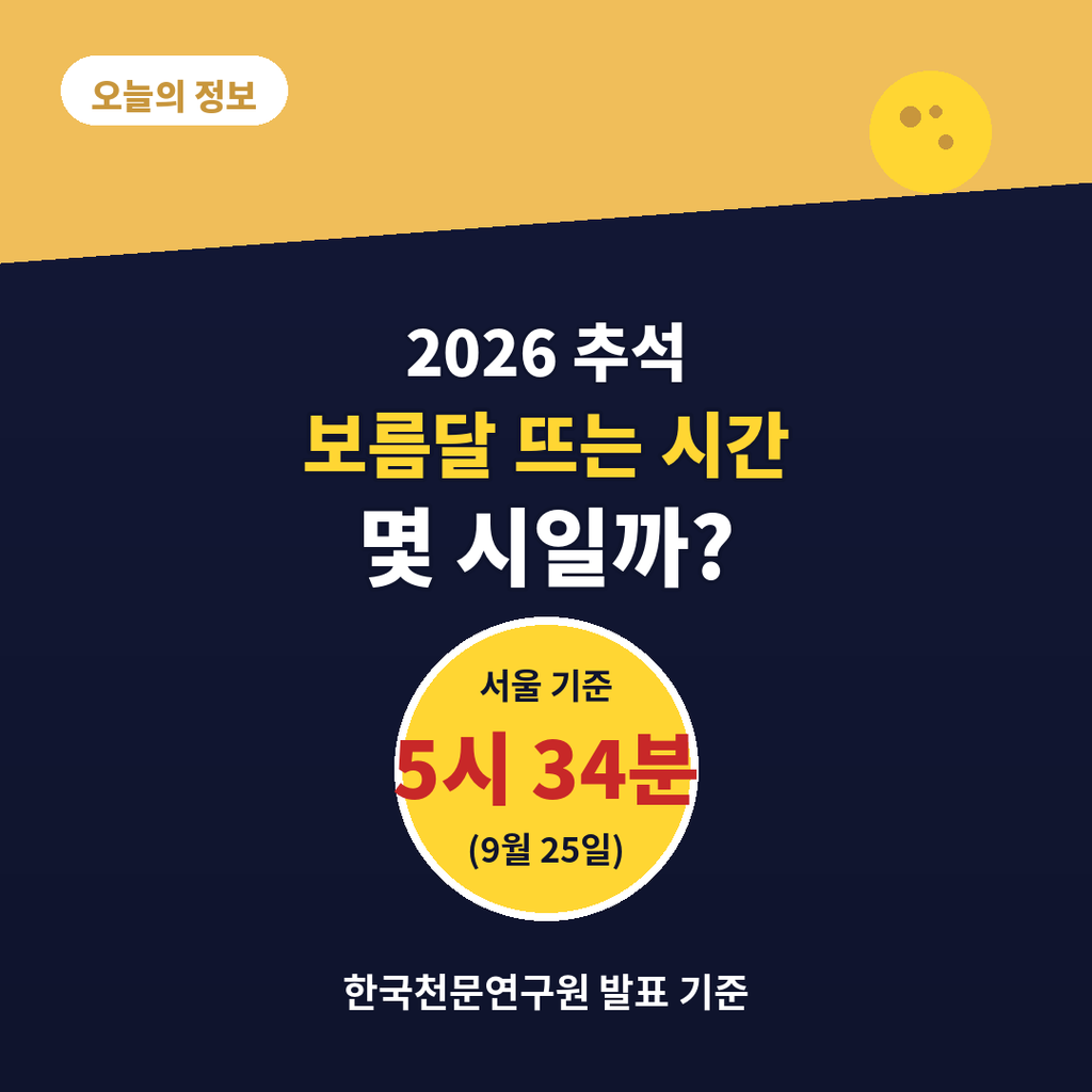 추석 보름달