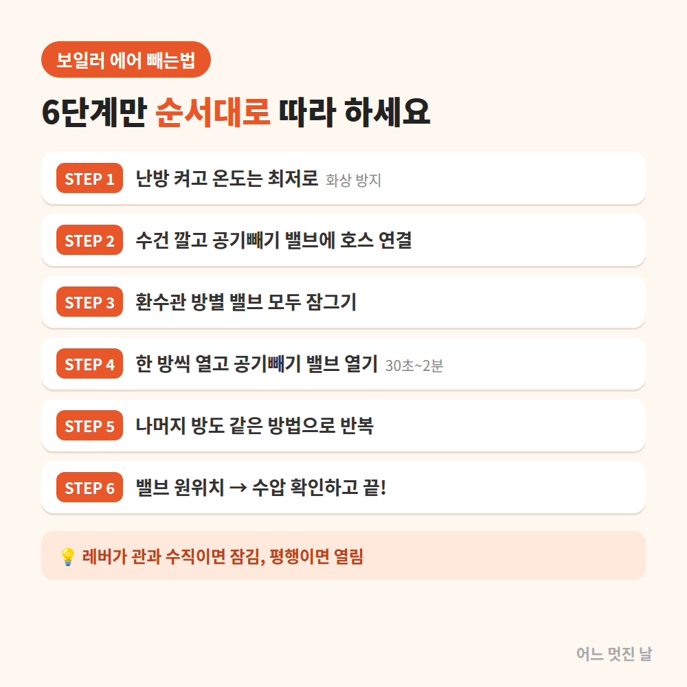 보일러 공기빼기 후 수압 확인