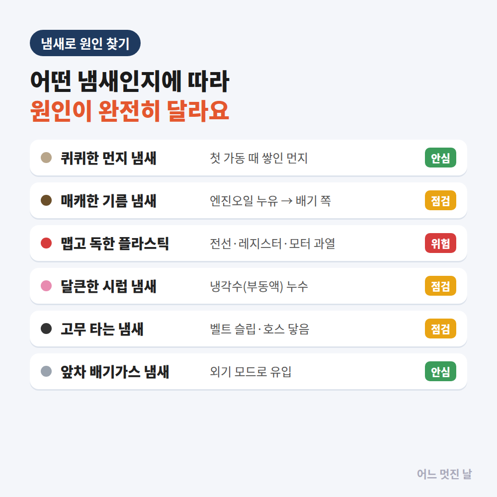 자동차 히터 냄새 종류별 원인