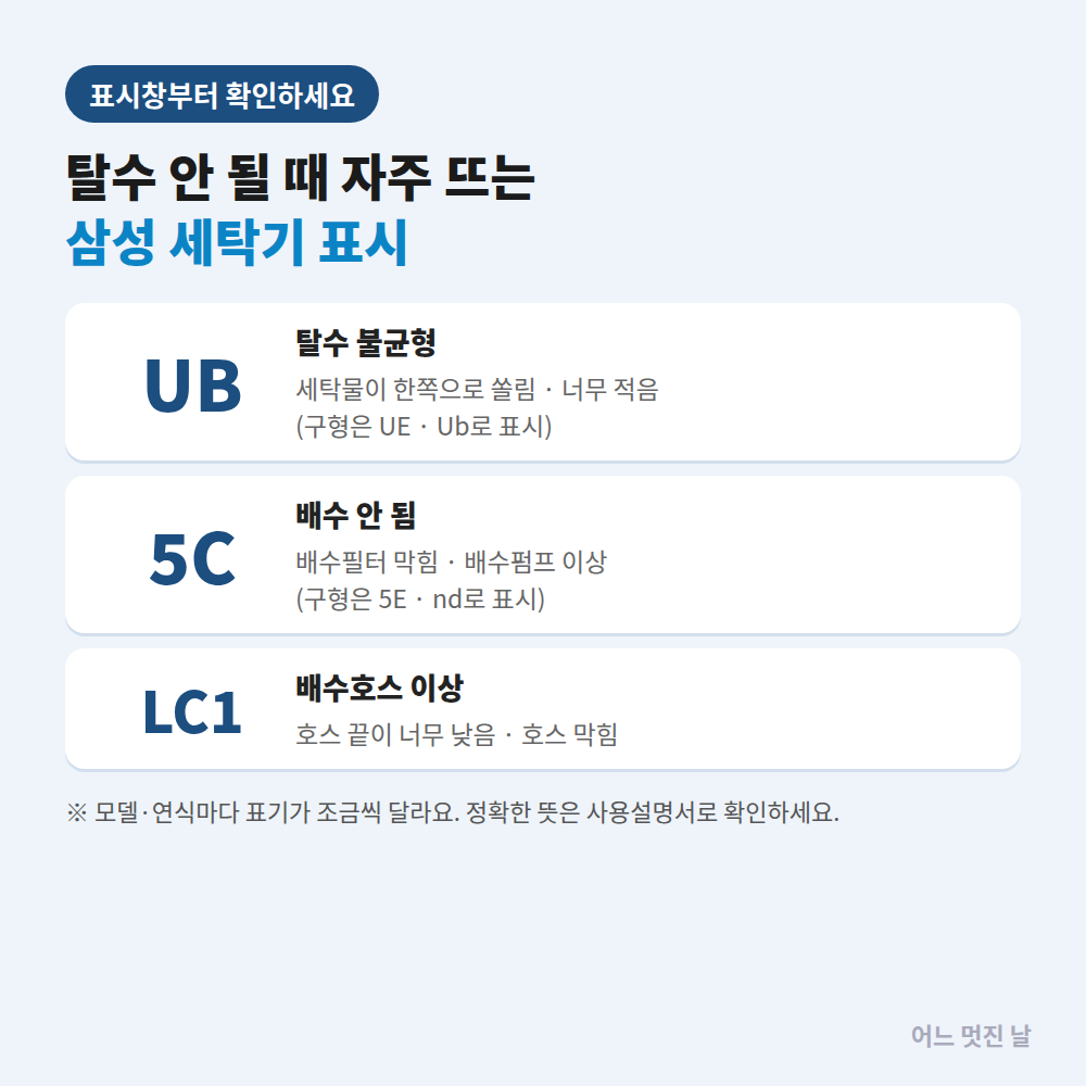 삼성세탁기 탈수가 안됨 해결방법! UB·5C 에러부터 탈수만 하는 법까지 (그랑데·비스포크·통돌이 2026년 최신) 2 삼성세탁기 탈수 에러코드 UB 5C