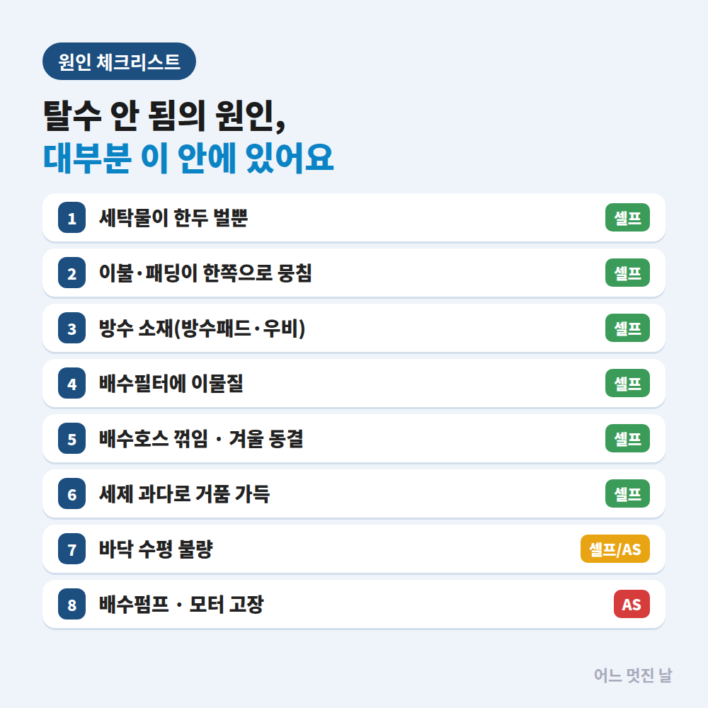 삼성세탁기 탈수가 안됨 해결방법! UB·5C 에러부터 탈수만 하는 법까지 (그랑데·비스포크·통돌이 2026년 최신) 3 삼성세탁기 탈수 안됨 원인 체크리스트