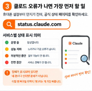 (Claude) 클로드 오류 날 때 서버 장애인지 확인하는 법 (실시간) 3 image 84